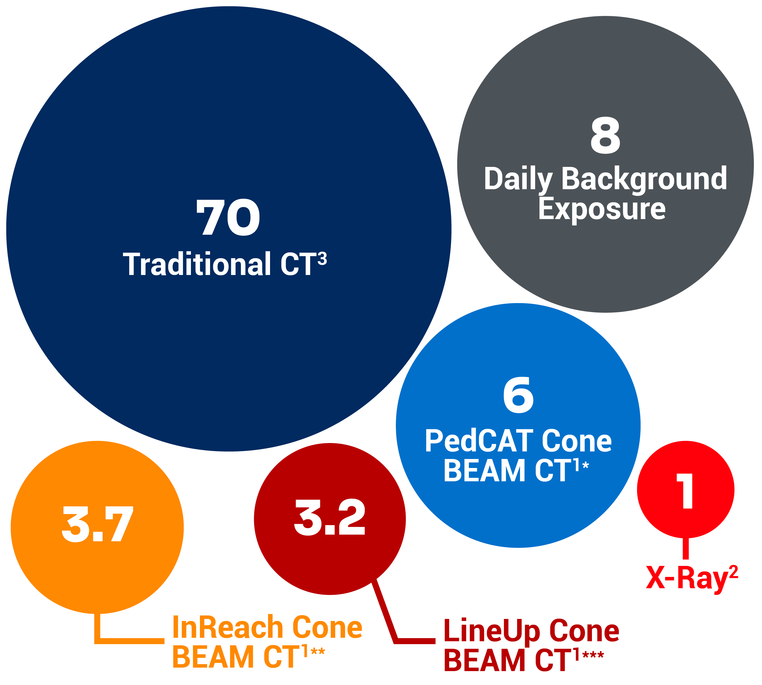21_Curvebeam_Chart-01 (3)